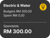 electric-water-why-budget-kitabudget-aan-hamdani-hilman-ahmad-tornadobyte